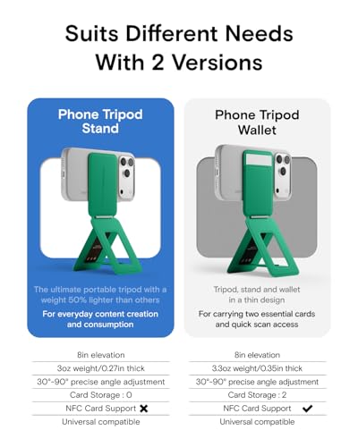 MOFT حامل ثلاثي القوائم للهاتف MOFT وعصا سيلفي لجهاز iPhone زوايا متعددة حامل هاتف خفيف الوزن محمول حامل هاتف قوي مغناطيسات جلد نباتي MOVAS أساسيات السفر ياقوت بدون فتحة بطاقة - Image 3