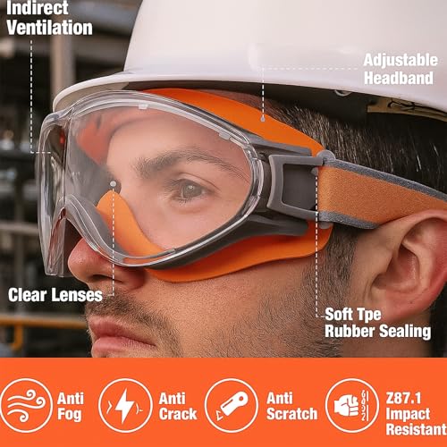 TNDCKP Blue Anti-Fog Safety Goggles - Wide Vision, Adjustable Fit, Chemical Splash, Lightweight for Lab/Chemistry/Biology (blue) - Image 2