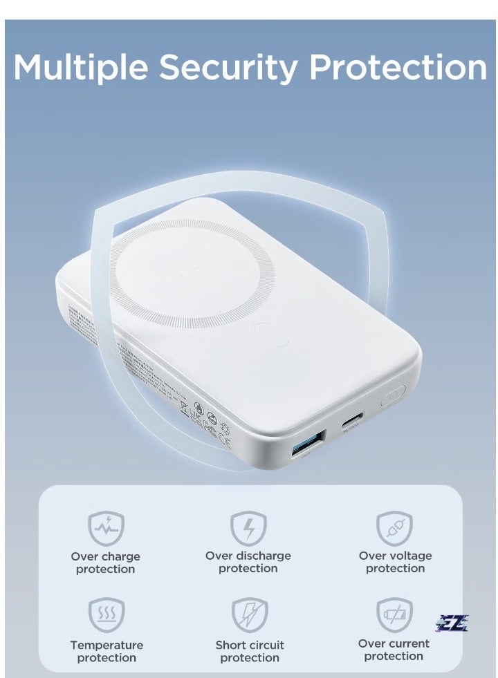 ELTRAZONE 10000mAh 20W Magnetic Wireless Charging Power Bank – Fast Charging Portable Power Bank for Smartphones, Tablets, and More, Compact & Sleek White Design - Image 2