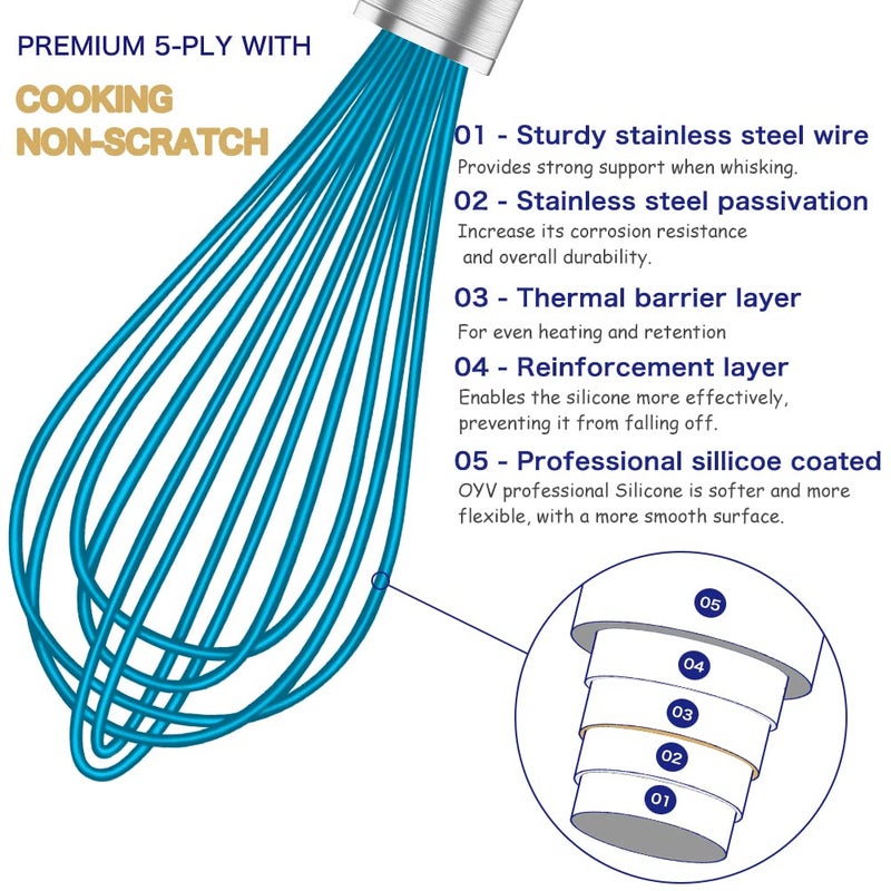 OYV Silicone Whisk,Heat Resistant 480Â°F Whisks For Cooking Non Scratch,Stainless Steel wired wisk,Plastic Rubber Whisk Tool For Nonstick Cookware Pans,Silicon Wisks Set of 4,Blue - Image 3