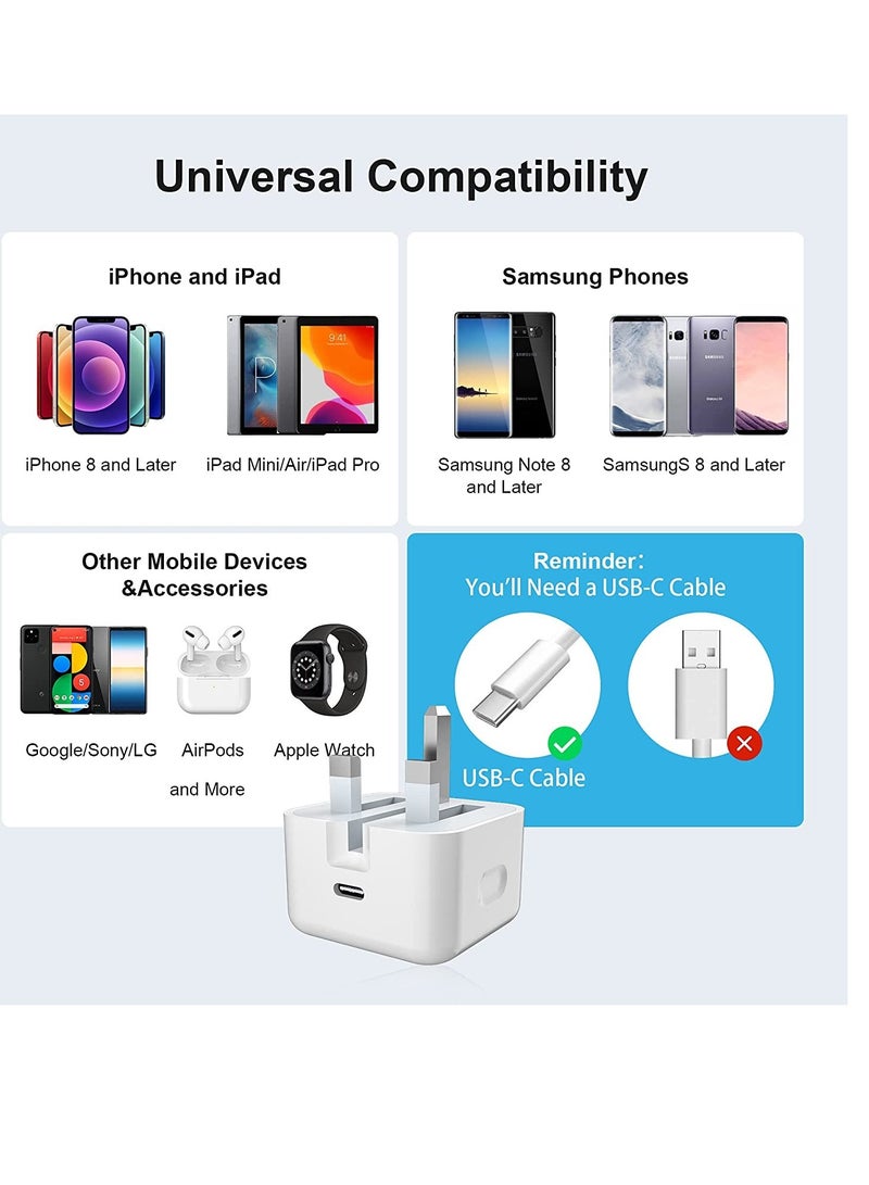 USB C Plug 20W USB C PD Charger Fast Wall Charger with 1M/3FT Cable Foldable Durable Power Delivery 3.0 Adapter Compatible with Phone 13/12/12 Pro/12 Pro Max/11 Pro Max/SE Pad ProUSB C Plug 20W USB C - Image 3