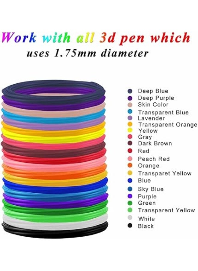 Vibrant 30-Color PLA 3D Pen Filament Set 1.75mm – 5 Meters Each (150 Meters Total) for Creative Art, Education & Prototyping - Image 2