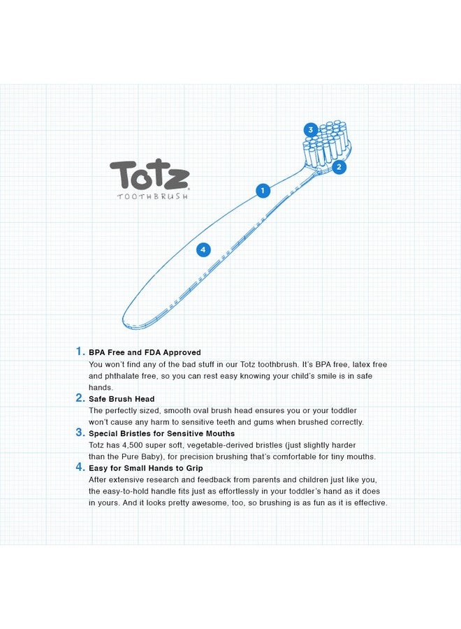 Radius RADIUS - Totz Toothbrush, Specially Designed for Small Teeth and Gums, For 18 Months and Older (6 per case) - Image 5