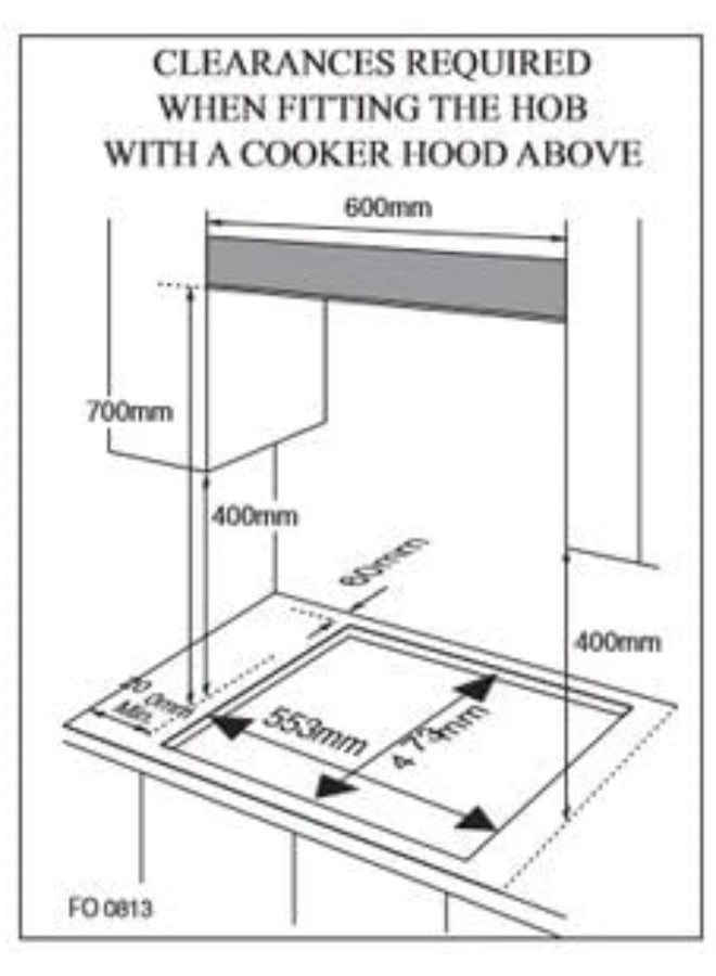 KLASS - 60cm Stainless Steel 4 Zone Gas Cooktop - 2 Double Ring Burners - Electronic Ignition - Safety Devices - Knob Controls - Cast Iron Pan Supports + Wok Stand - Italian Technology – Made In Turkey - Image 5