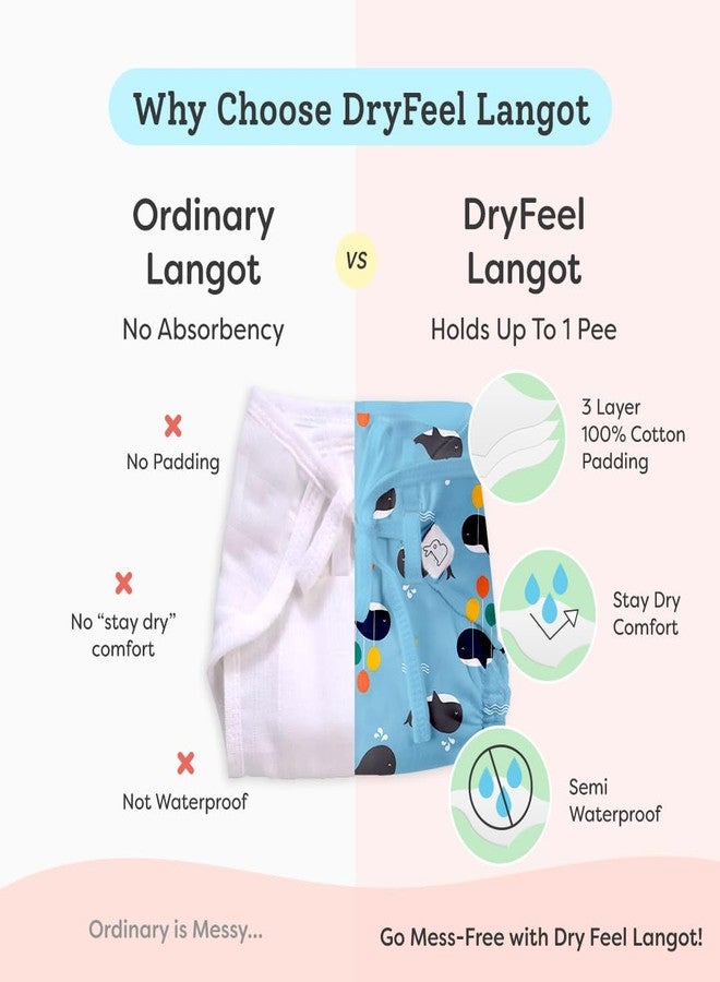 SuperBottoms Newborn Baby Diapering Essentials Gift Pack-1 Newborn UNO Reusable, Stay Dry, Leak proof Cloth Diaper + 1 Organic Cotton Insert Pad, 3 Dry Feel Langots & 1 Charmling, Fits 0-3m (6 items) - Image 4