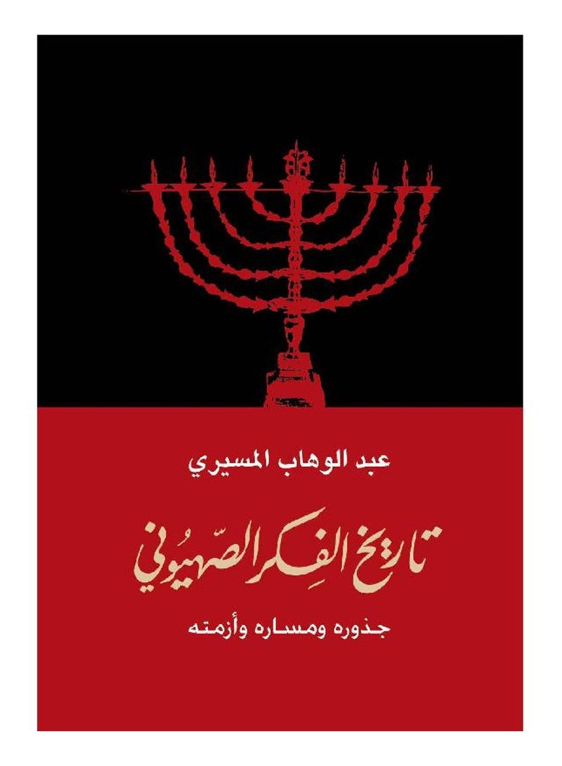 History of Zionist thought