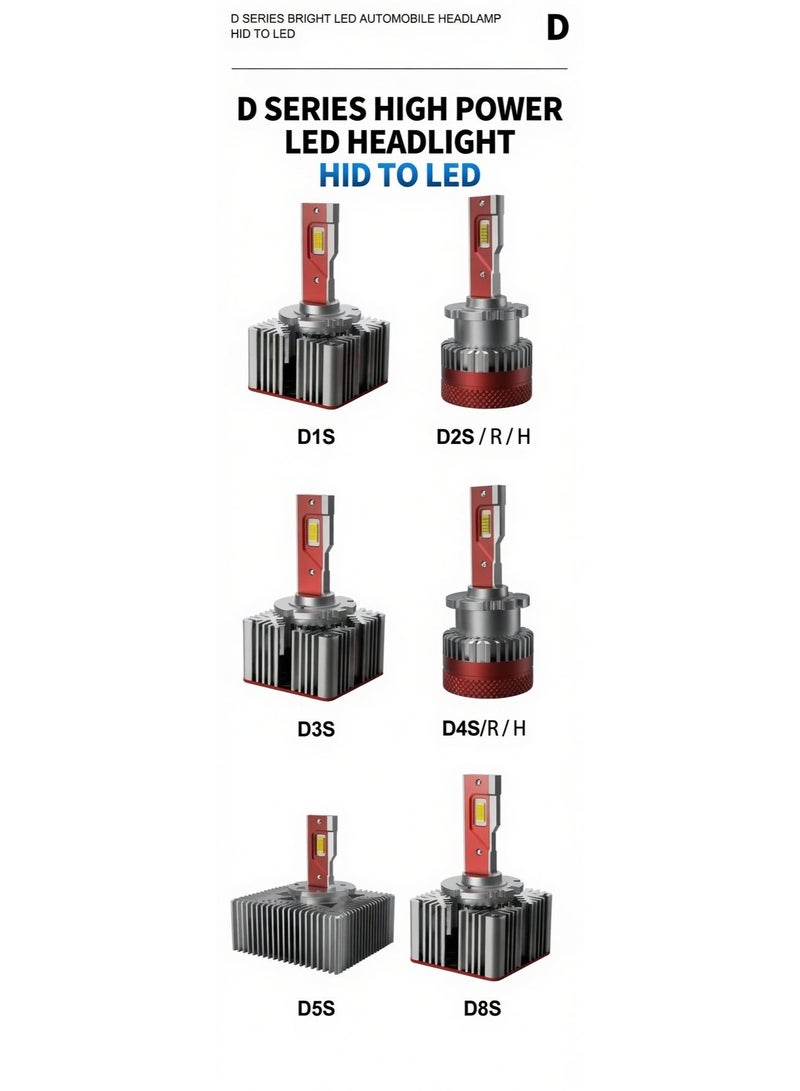 مصباح أمامي للسيارة من سلسلة D بتقنية LED، طراز Y5D-D2-6500K، ضوء أبيض 6500 كلفن، قدرة 55 واط، مصباح عالي السطوع، تصميم تبريد من الألومنيوم المستخدم في صناعة الطائرات، عمر افتراضي طويل. - Image 2