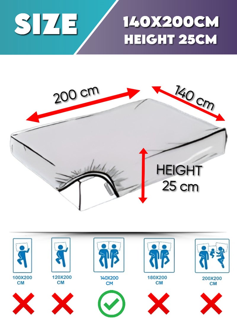 Blueberry - Waterproof Terry Towel Mattress Protector Ultra-Soft Mattress Cover 140X200+25cm - Image 1