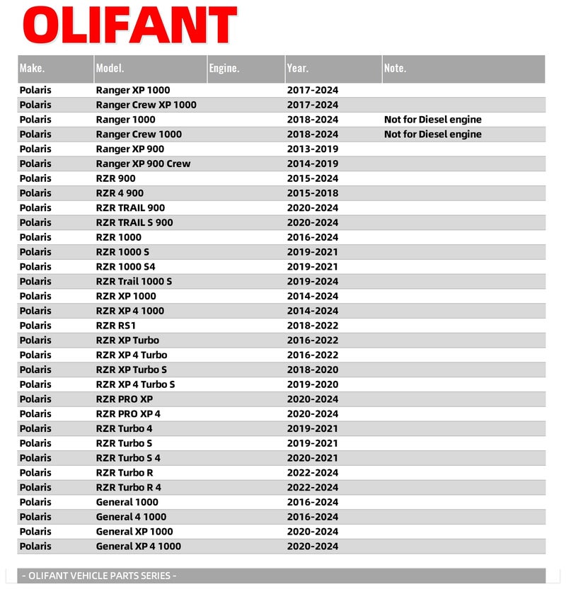 OLIFANT Starter for Polaris Ranger 900 1000 XP Crew RZR 1000 XP 4 900 Turbo S RZR Turbo R 4 S PRO XP General 1000 XP 4 4014037 4014548 - Image 2