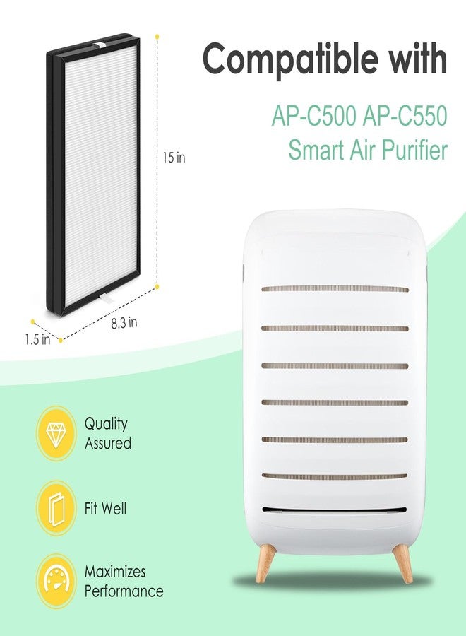 HSIAMEN AP-C500FL Filter Replacement Compatible with HoMedics AP-C500 AP-C550 Smart Air Purifier, 3-in-1 True HEPA Activated Carbon Filter, 2-Pack - Image 2