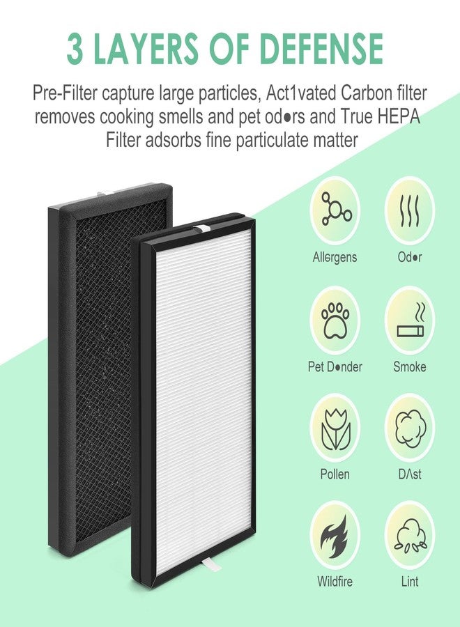 HSIAMEN AP-C500FL Filter Replacement Compatible with HoMedics AP-C500 AP-C550 Smart Air Purifier, 3-in-1 True HEPA Activated Carbon Filter, 2-Pack - Image 4
