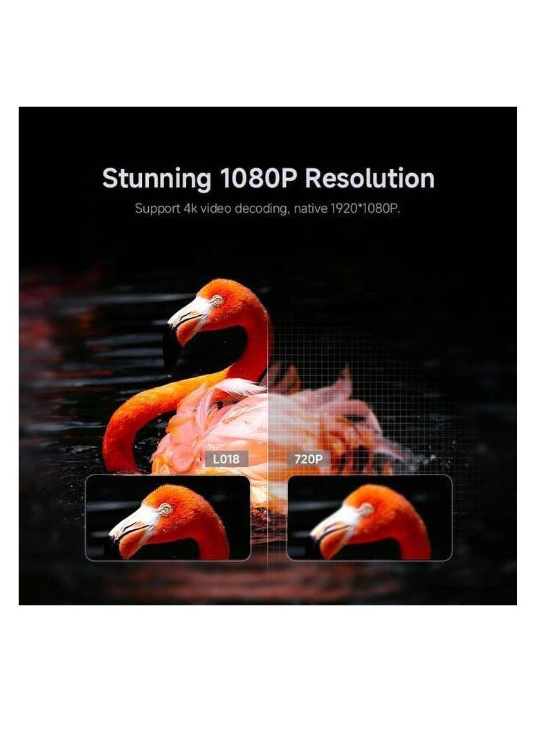Mini Portable LED LCD Android Smart Projector Full HD 1080P & 4K Keystone Correction for Home Theater & Cinema Beamer 390 ANSI WIFI Bluetooth HDMI USB