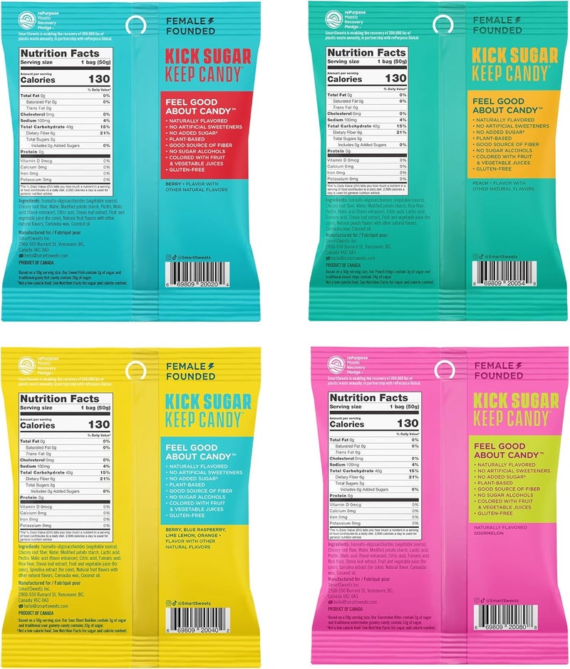 SmartSweets Variety Pack - Low Sugar Gummy Candy (Pack of 8) Featuring Sweet Fish, Sourmelon Bites, Peach Rings, and Sour Blast Buddies - Image 2