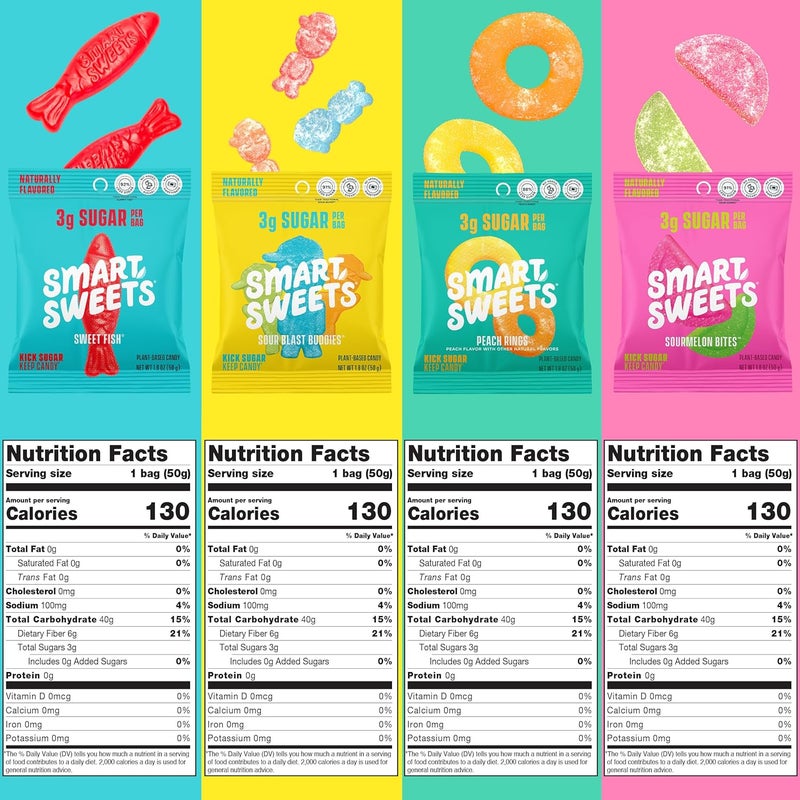 SmartSweets Variety Pack - Low Sugar Gummy Candy (Pack of 8) Featuring Sweet Fish, Sourmelon Bites, Peach Rings, and Sour Blast Buddies - Image 5