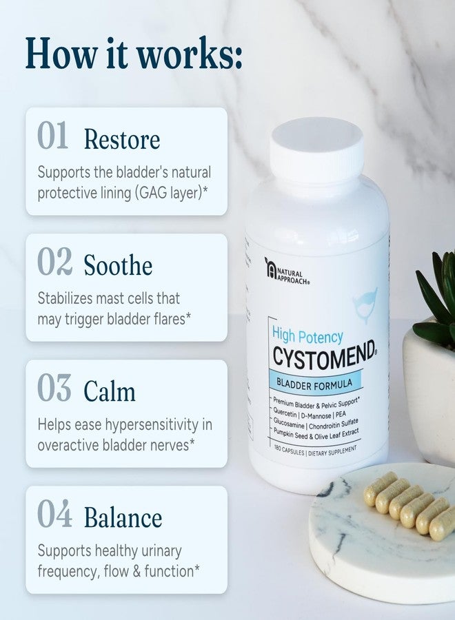 CystoMend Bladder & Pelvic Discomfort Formula (High Potency - Supports Less Flares & Urgency* - Premium Bladder Support for Women & Men - USA Manufactured & Third-Party Tested - 180 Capsules - Image 3