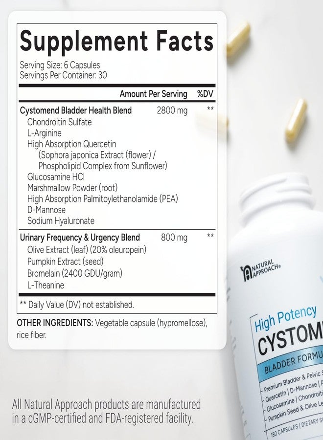 CystoMend Bladder & Pelvic Discomfort Formula (High Potency - Supports Less Flares & Urgency* - Premium Bladder Support for Women & Men - USA Manufactured & Third-Party Tested - 180 Capsules - Image 5