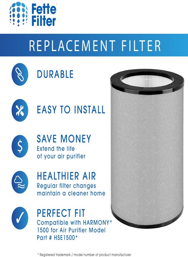فيتي فلتر فلتر فيت - فلتر بديل H13 True HEPA متوافق مع جهاز تنقية الهواء HARMONY 1500 طراز HSE1500، نظام ترشيح رباعي المراحل. يتضمن فلترًا بديلًا واحدًا. - Image 5