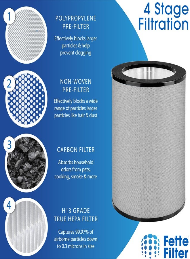 فيتي فلتر فلتر فيت - فلتر بديل H13 True HEPA متوافق مع جهاز تنقية الهواء HARMONY 1500 طراز HSE1500، نظام ترشيح رباعي المراحل. يتضمن فلترًا بديلًا واحدًا. - Image 2