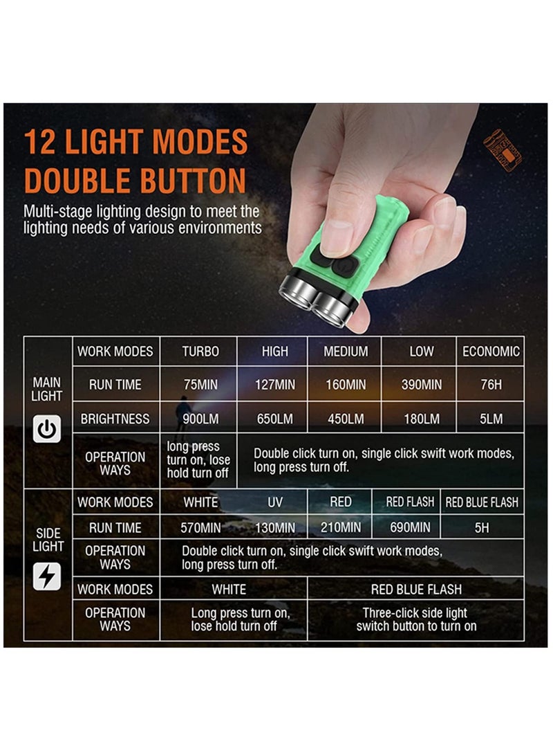 Mini Flashlight, 900 High Lumen Keychain EDC Flashlight, Super Bright Pocket USB Rechargeable Small Tactical Handheld LED Flash Light with Magnetic Waterproof for Camping, Hiking, Emergencies - Image 3