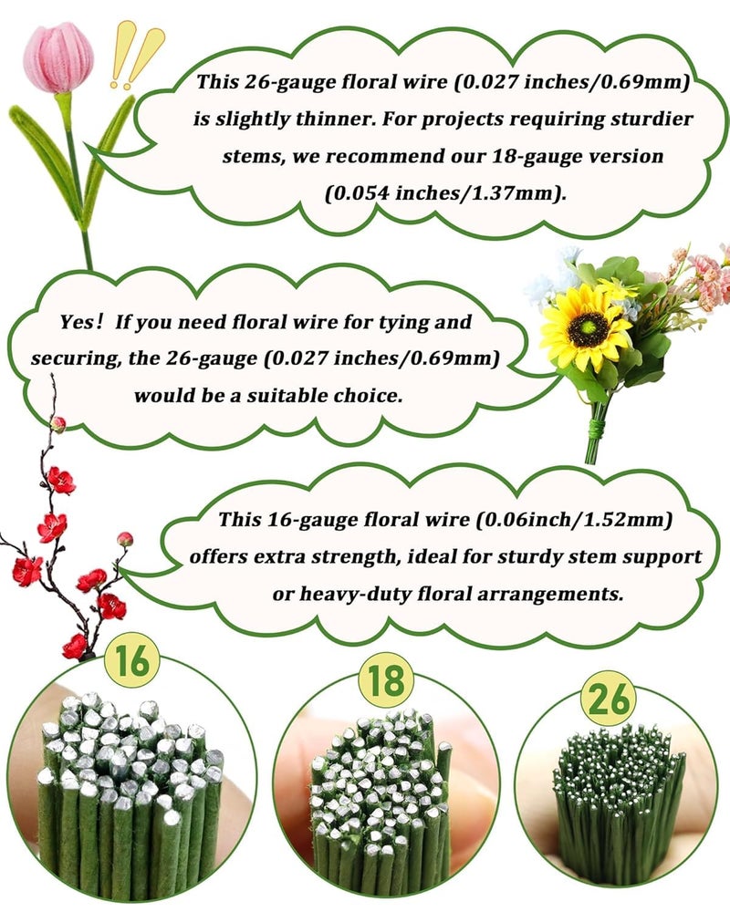 bolt bee Floral Wire Stems for Artificial Flower Making,Florist Wire,Flower Wires for Crafts,Alambre para Flores for Wreaths, Flower Arrangements and DIY Projects (26 Gauge (thin) 50pc) - Image 4