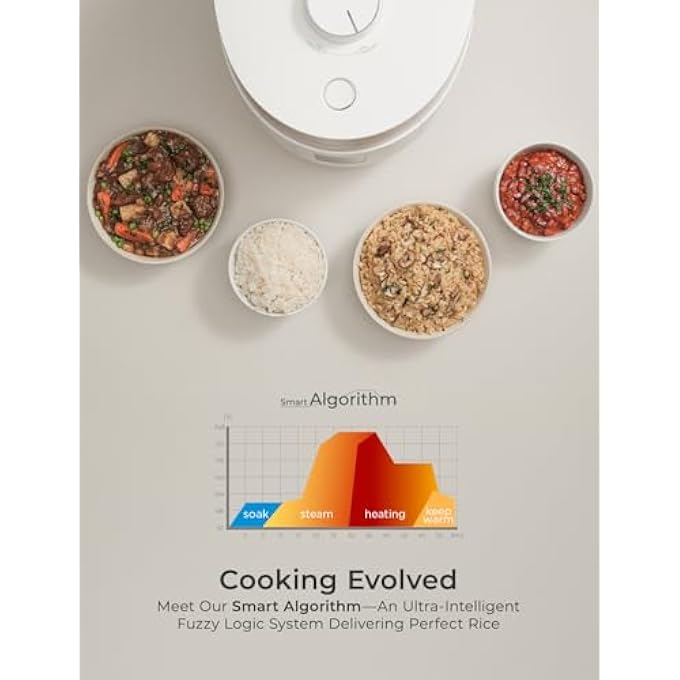 كوكو CrpSt1009Fw طنجرة أرز ضغط مزدوجة مدفأة سعة 10 أكواب غير مطبوخة و20 كوبًا مطبوخًا مع وعاء داخلي غير لاصق و16 خيارًا للقائمة و3 دليل صوتي وتنظيف تلقائي باللون الأبيض - Image 4