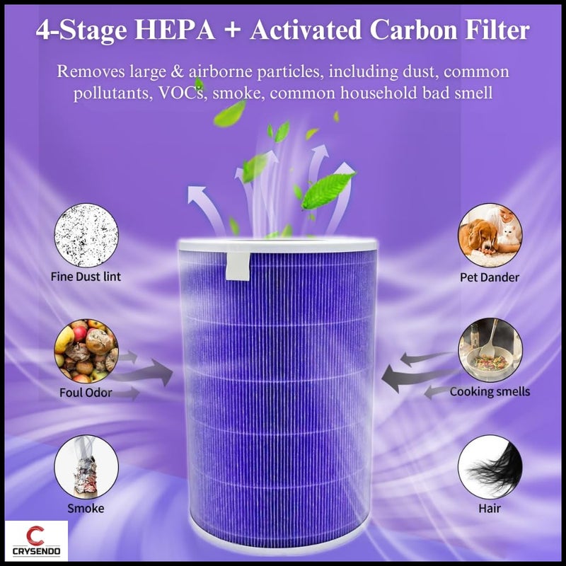 CRYSENDO Crysendo Replacement HEPA Filter Compatible with Xiaomi Mi 4 Air Purifier HEPA Active Carbon Integrated Filter with RFID Purple  - Image 5