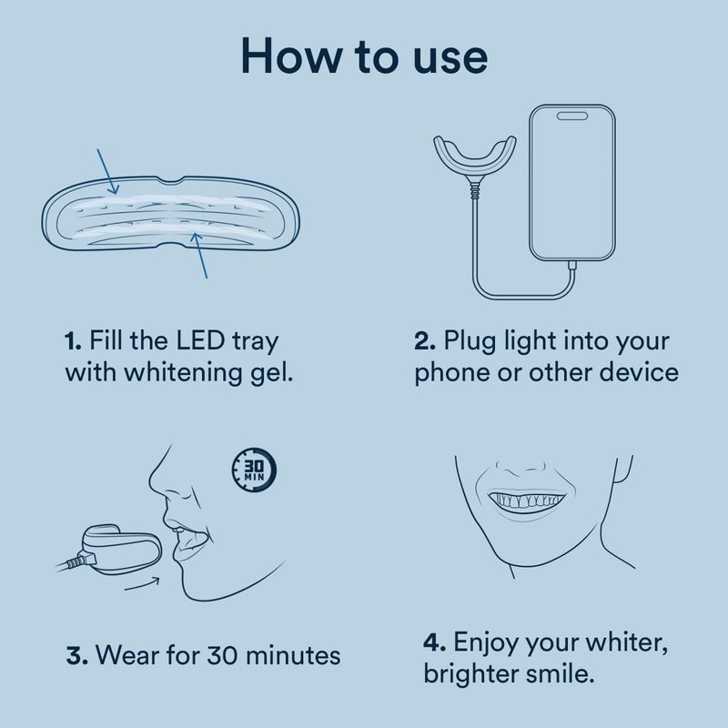 Auraglow Teeth Whitening Kit, Wired LED Accelerator Light, 35% Carbamide Peroxide Teeth Whitening Gel, 12 Whitening Treatments, Whitens up to 10 Shades in 7 Days - Image 5