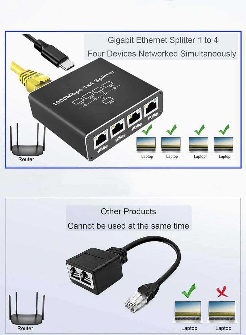 general Gigabit Ethernet Splitter 1 to 4, 1000Mbps High Speed Ethernet Cable Splitter with LAN Cable Cat 6 [4 Devices Simultaneous Networking], Gigabit RJ45 LAN Network Extension for Cat8/7/6/5e/5 Cable - Image 4