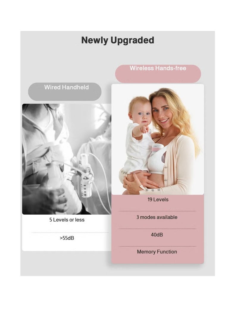 جونيس مضخة الثدي - Image 2