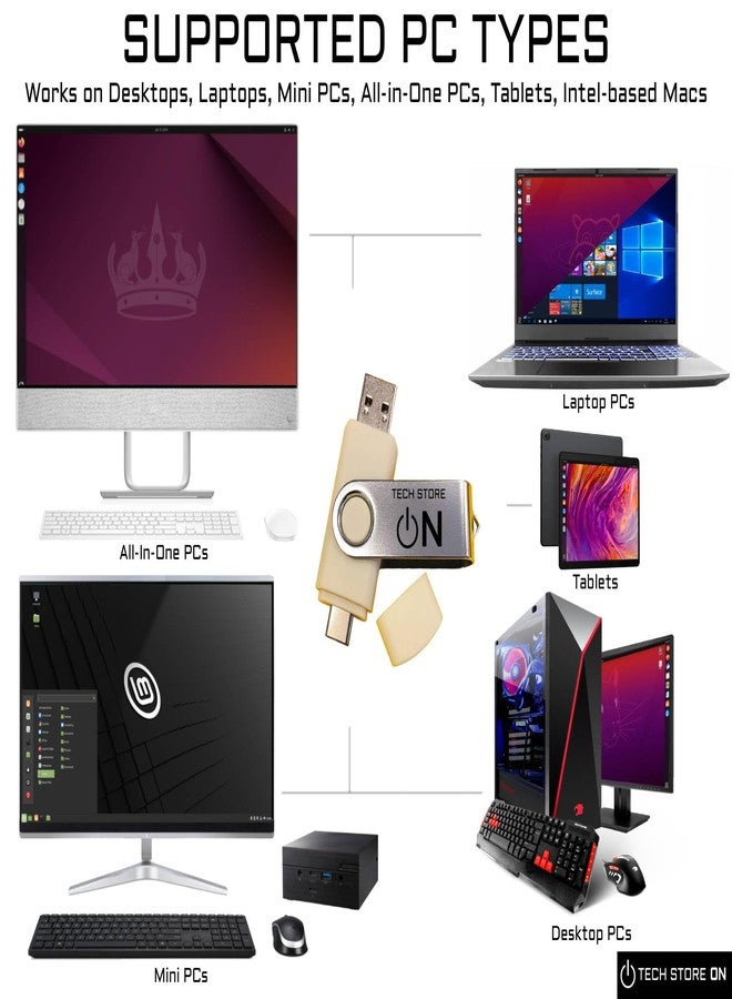Tech Store On Linux Mint Cinnamon Operating System Install/Recovery Bootable USB Flash Thumb Drive for PCs and MAC | Just Like Windows, but Better! - Image 3