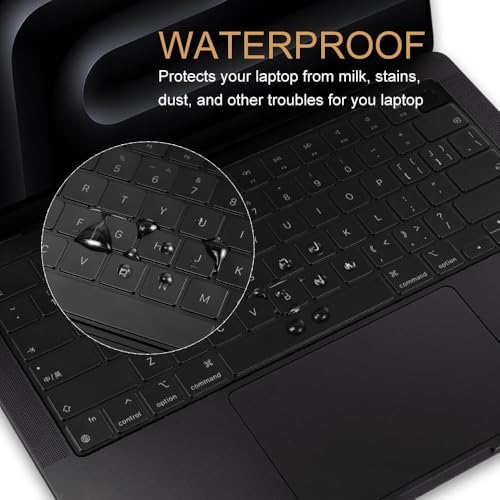 OJOS Compatible with MacBook Pro 14" 16" (M4 M3 M2 M1) Max/Pro Chip Model: A3112 A3185 A3401 A3186 A3403 (Released in 2024) Translucent Gray - Image 4