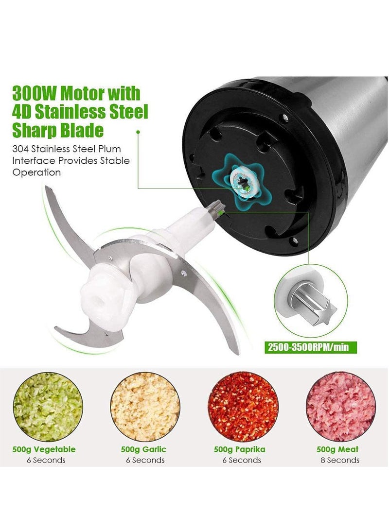 Electric Meat Grinder,300W Food Processor Blender Mixer,Dual Speed Thickened Glass Food Crusher Chopper Food Mixers Kitchen Utensils,Suitable for Meat and Vegetable(2L)  - Image 2