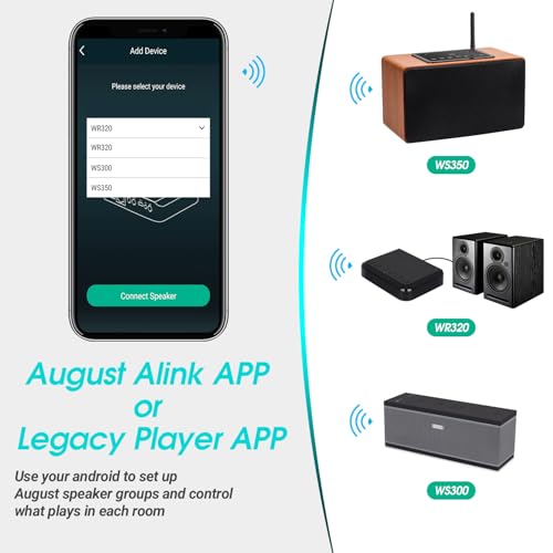 August Wireless WiFi Audio Receiver - August WR320 - Multiroom Adaptor for Speaker Systems, Stream Crystal Clear Lossless Sound Throughout Your Home, Compatible with Spotify, Tidal, TuneInRadio, and More - Image 5
