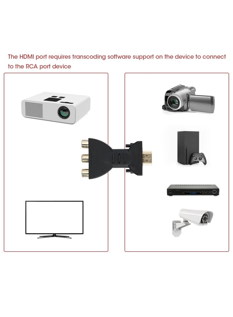 SYOSI محول HDMI إلى AV، محول صوت فيديو HDMI إلى 3RGA، محول HDMI إلى RCA متوافق مع عصا Roku يدعم NTSC، 1080P 720P، لجهاز Apple TV/PC/لابتوب/Xbox/DVD (عبوة 2)  - Image 5