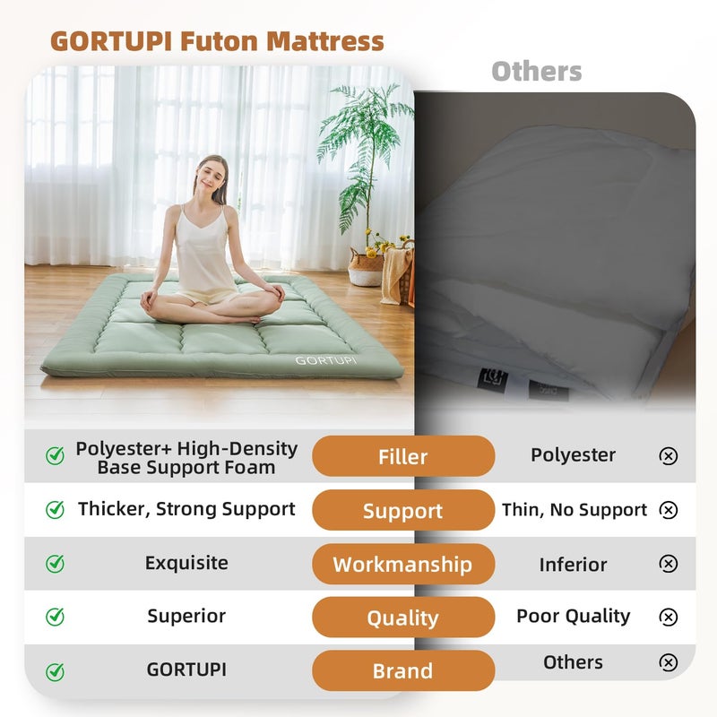 GORTUPI Twin Size Japanese Floor Futon Foldable Futon Mattress for Floor Tatami Mattress Portable Rollaway Bed for Guest Playmat for Kids Tatami Sleeping Pad Japanese Mattress for Adults Green A - Image 5
