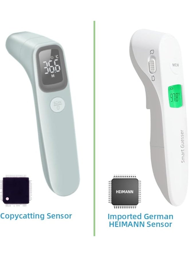 No-Touch Infrared Forehead Thermometer - Professional Digital Thermometer with Fever Alarm & Memory Function - Accurate Instant Reading for Adults, Babies, & Toddlers - Image 4