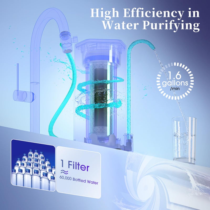OEMIRY Countertop Water Filter, 8000 Gallons Alkaline Water Filtration System for Sink Faucet, Reduces 99.99% Chlorine, Heavy Metals, Bad Odor, OM-CF04 Included 1 Filter - Image 4