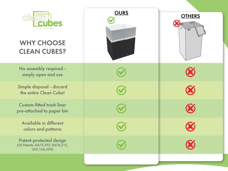 Clean Cubes 13 Gallon Disposable Pop-Up Trash Cans (3-Pack, Multi-Liner) with Fitted Bags â€“ Foldable Garbage & Recycling Bins for Parties, Events & Kitchen (Black, 17" H x 13.5" W x 10" D) - Image 5