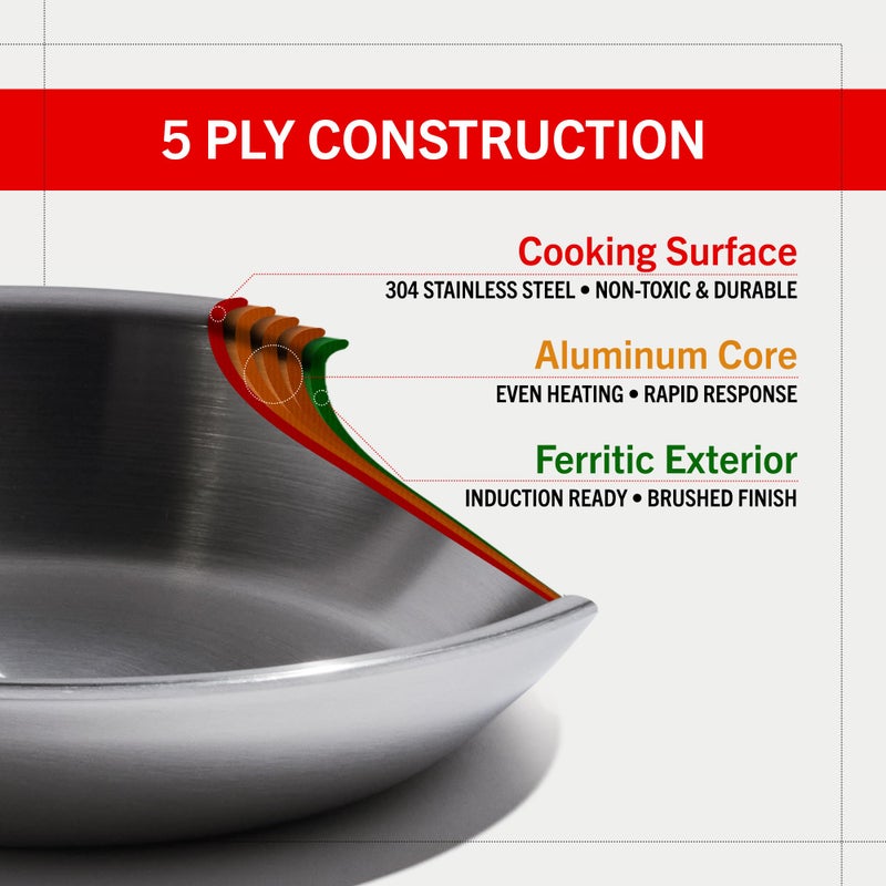 Heritage Steel x Eater 2 Quart Stainless Steel Saucier Pan | 5-Ply Fully Clad | Stay Cool Handle | Induction Compatible | Non-Toxic | Cook like a Pro - Image 4