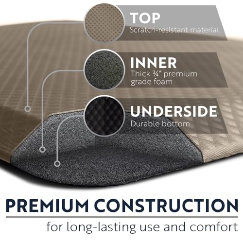 KANGAROO Anti Fatigue Mats for Kitchen Floor, Reduce Foot, Knee, Back Pressure, 3/4 Inch Thick Cushioned Ergonomic Mat, Waterproof Comfort Rug for Under Sink, Standing Desk, Store Floors, 17x24, Beige - Image 5