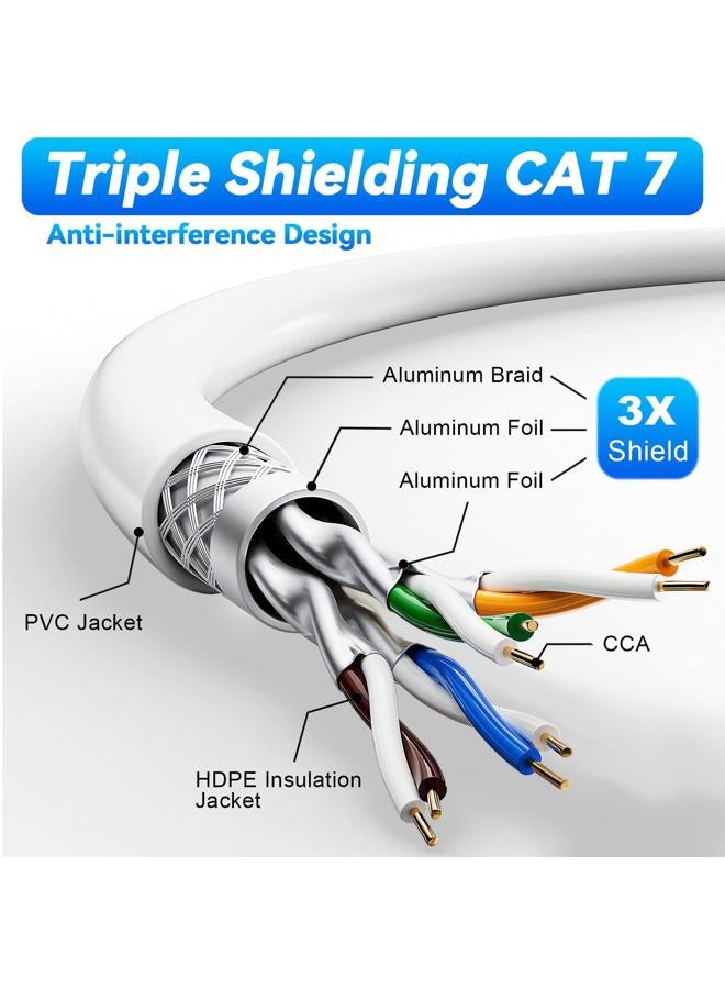 Soibke Cat 7 Ethernet Cable 500ft Bulk (20 RJ45), Outdoor&Indoor, SFTP Cat 7 Triple Shielded Ethernet Cable, LLDPE, Waterproof, Direct Burial, In-Ground, UV Resistant, LAN, Network, Internet, Cat7 500ft - Image 4