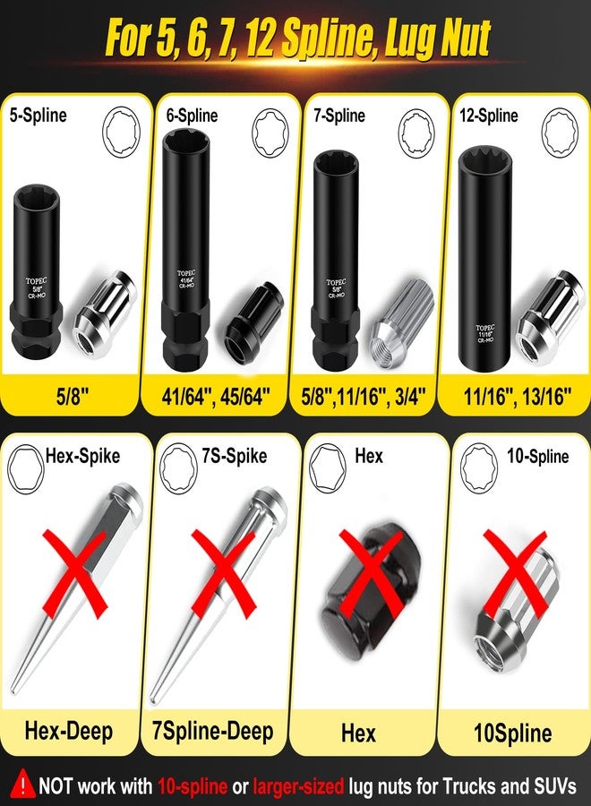 Topec 8Pcs Locking Lug Master Key Set,SAE/Metric Inner Wheel Lock Removal Kit for The Purpose of Easily Removing Locking Lug Nuts on Aftermarket Wheels - Image 2