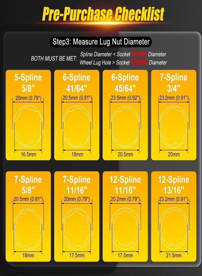 Topec 8Pcs Locking Lug Master Key Set,SAE/Metric Inner Wheel Lock Removal Kit for The Purpose of Easily Removing Locking Lug Nuts on Aftermarket Wheels - Image 4