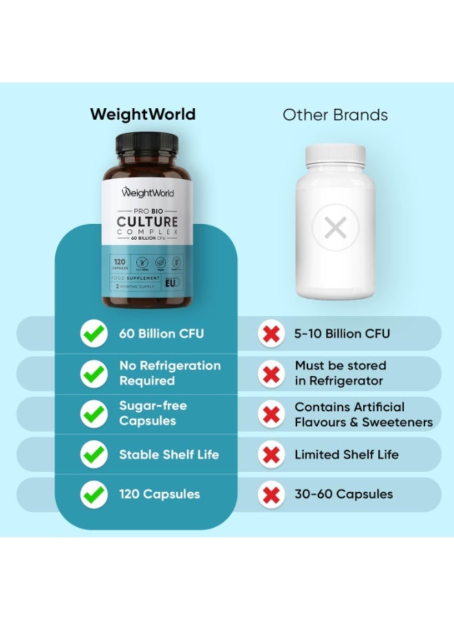WeightWorld مجمع الثقافة الحيوية المحترفة 60 مليار وحدة تشكيلية غير معدلة وراثيًا نباتي خالي من الغلوتين إمداد لمدة شهرين مكمل غذائي 120 كبسولة - Image 4