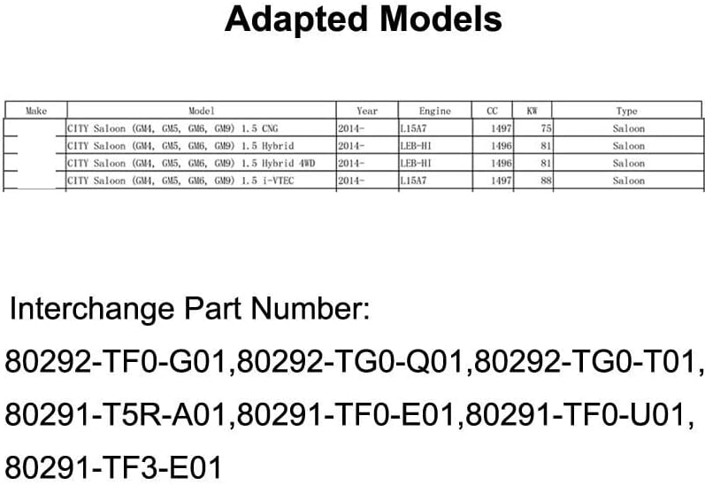 Vuzmode Car Carbon Cabin Air Filter for City 2015-2019 - Image 4