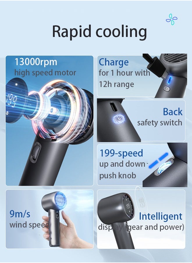 HOOPZOZA Mini Portable Handheld Fan With 199 Speeds Rechargeable Fan High-Speed Quiet Mini Fan Digital Display 3000mAh Battery  Personal Fan for Travel Camping Makeup Kids Cooling  Black  - Image 2