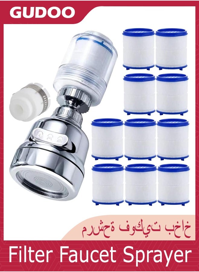 GUDOO - Filter Faucet Sprayer 360°Rotation 3 Modes Adjustable Kitchen Splash-proof Water Faucet Faucet Booster Transparent with 9 Pcs Replaceable Filter Cartridges (1+9Pcs) - Image 1