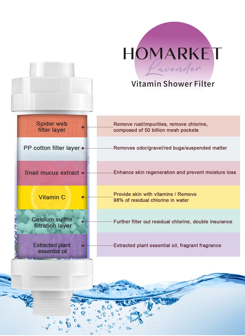 HomarKet Shower Head Filter - Vitamin C Shower Infuser , Hard Water Softener, Chlorine & Fluoride Shower Filter, Water Purifying Filtered Shower Head with Beads, Helps Dry Skin & Hair Loss (Lavender)  - Image 3