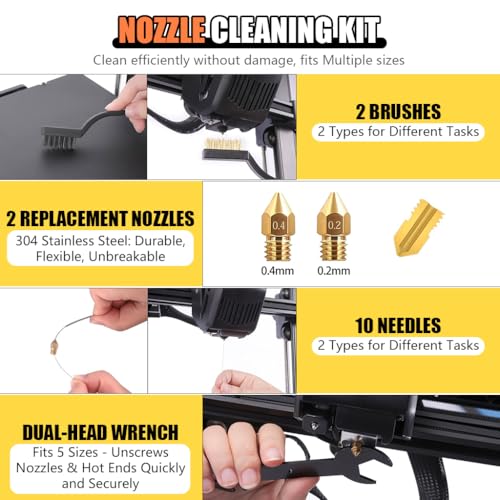 Serplex® 3D Printer Tool Kit with Storage Bag, Includes Scrapers, Tweezers, Pliers, Brushes, Nozzle Cleaning Tools, Wrenches &More, 3D Printer Repair Maintenance Kit - Image 3