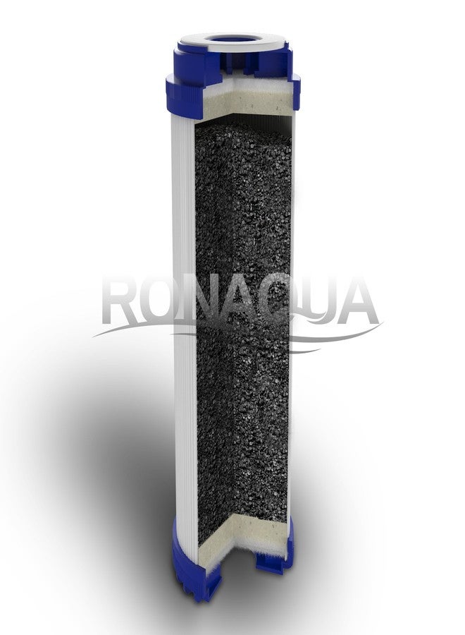 Ronaqua 6 Ronaqua Granular Activated Carbon Water Filter Cartridges WELL-MATCHED with WFPFC9001, AP117, GAC-10, FXUTC, D-20A, GAC1 - Image 5